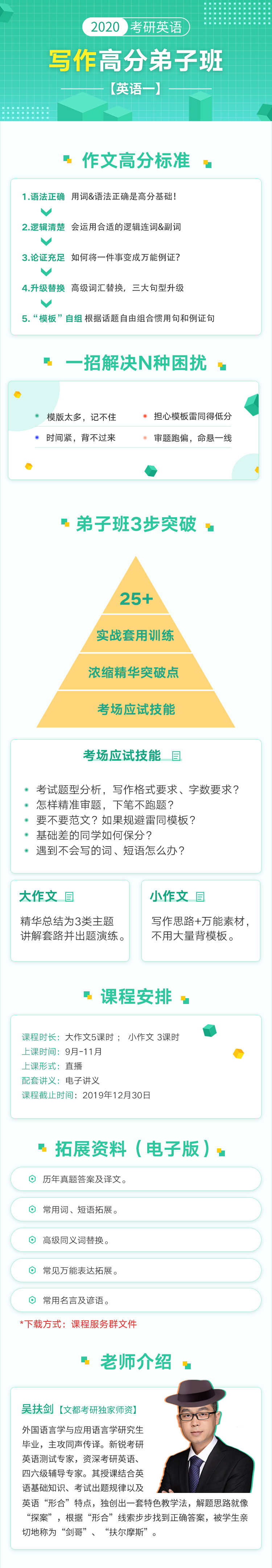 考研英语写作高分弟子班 英语一 课程名称 文都网校